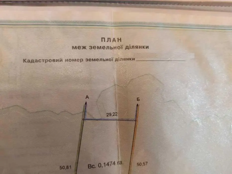 Ділянка