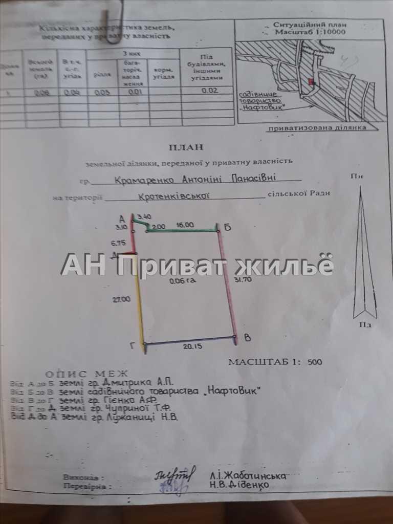 Дача — Сем`янівка