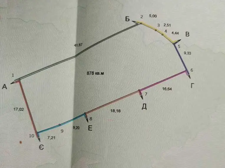 Ділянка