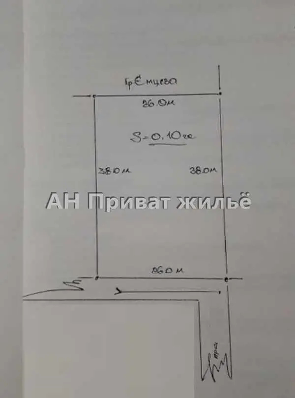 Ділянка