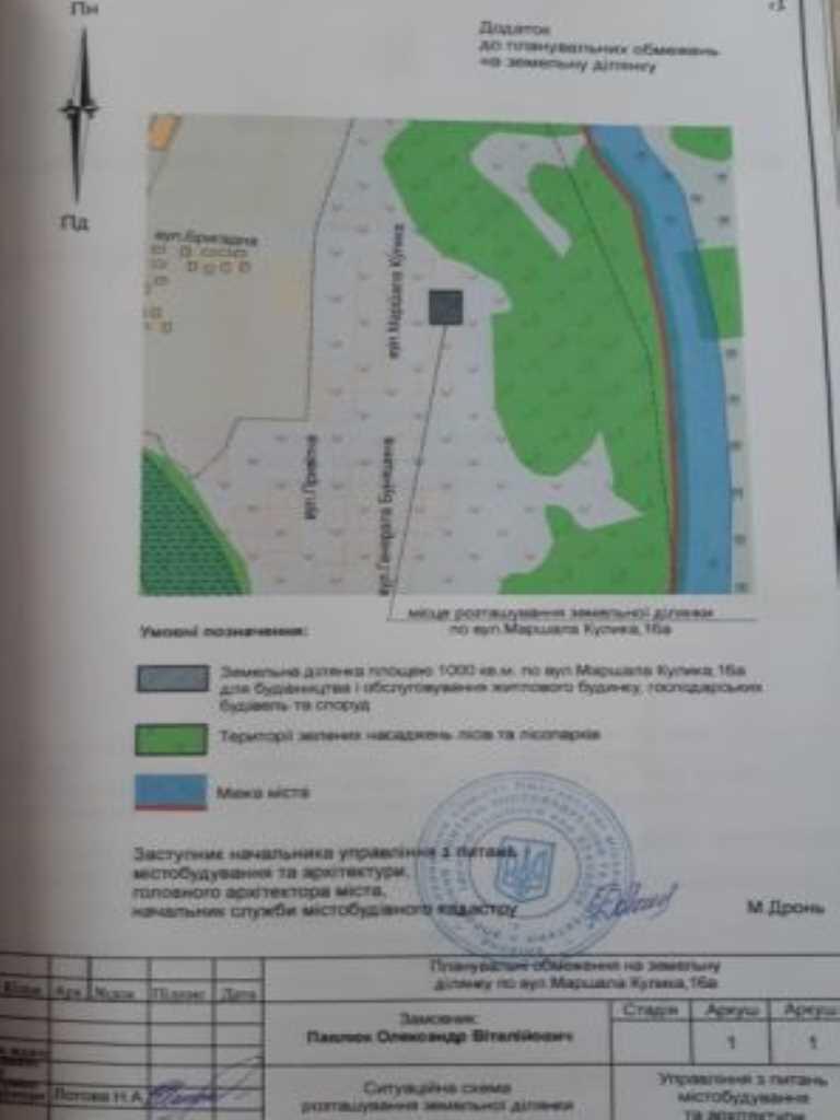 Ділянка