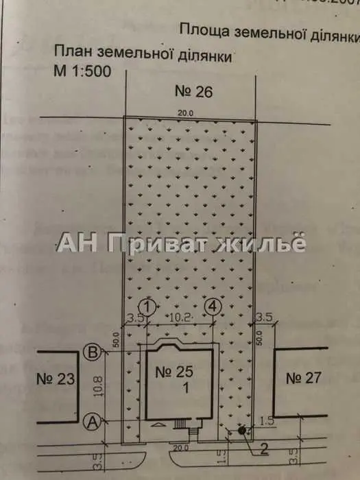 Ділянка