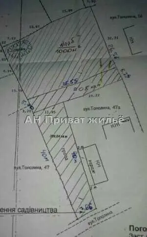 Ділянка