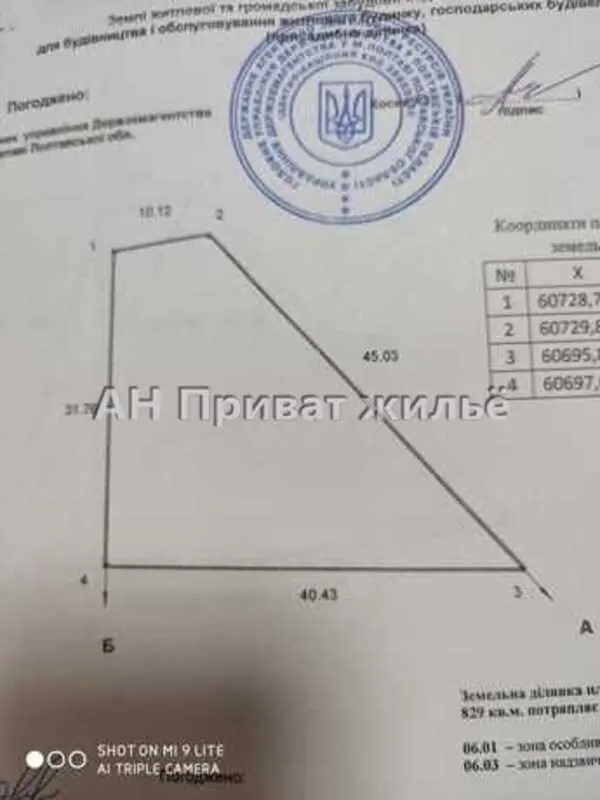 Ділянка