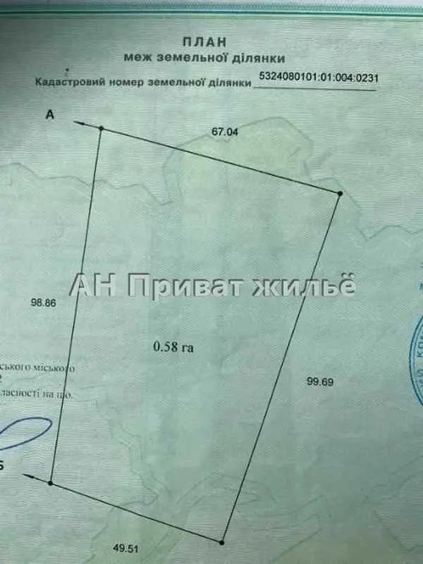 Ділянка