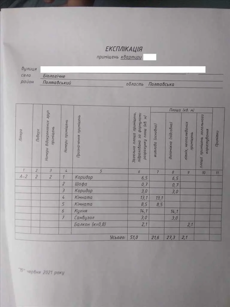 Квартира · 2 кімнати — Біологічне