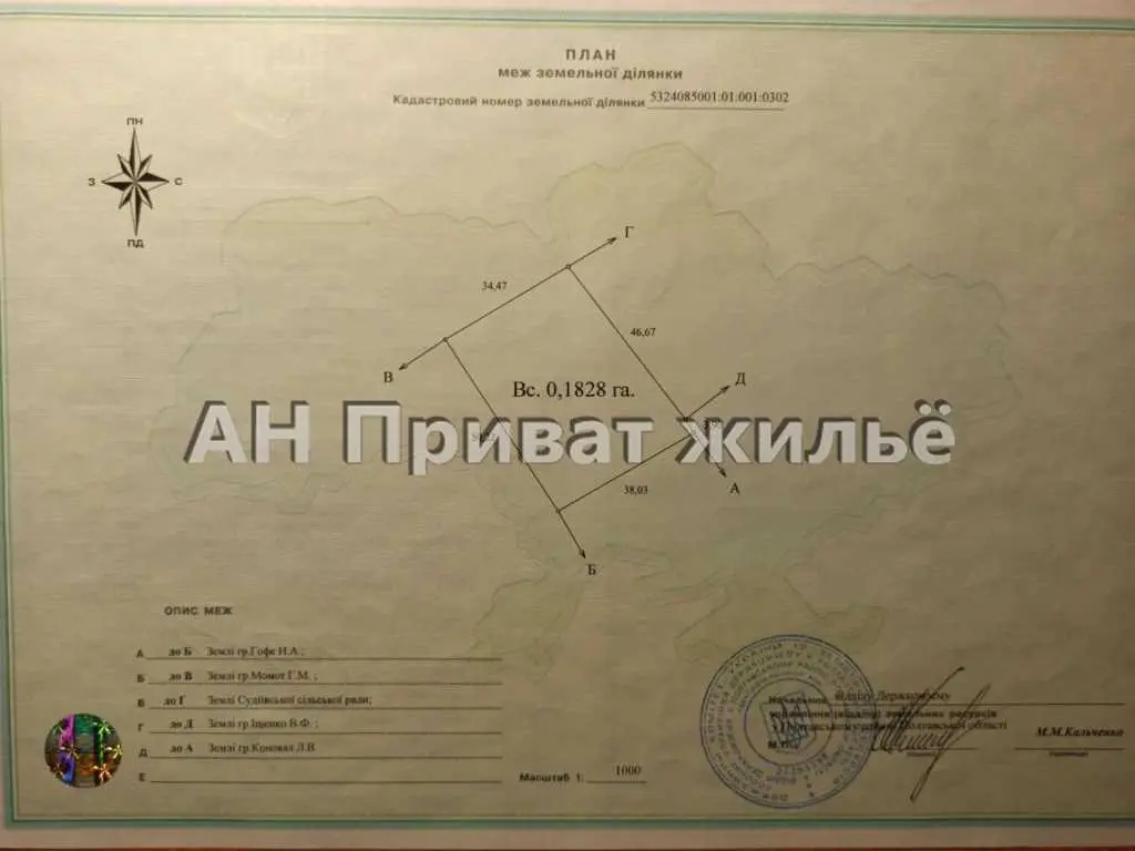 Ділянка