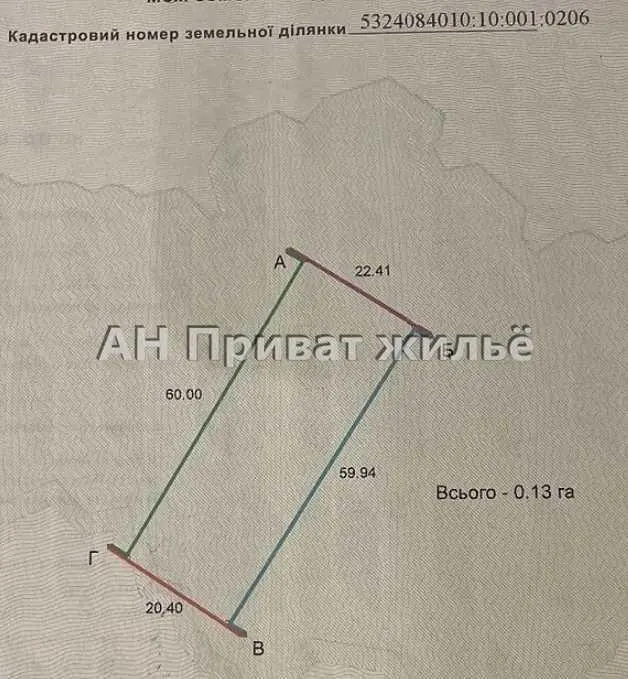 Ділянка