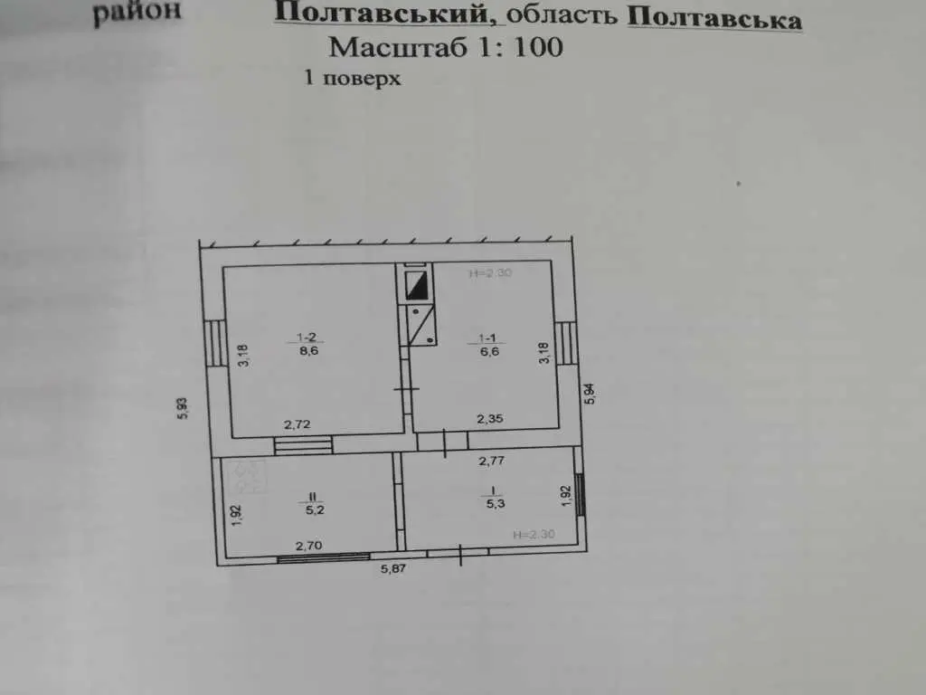 Ділянка