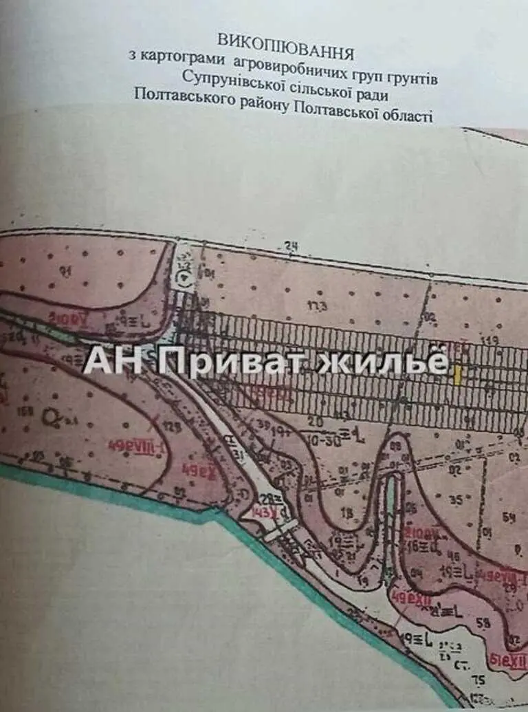 Ділянка