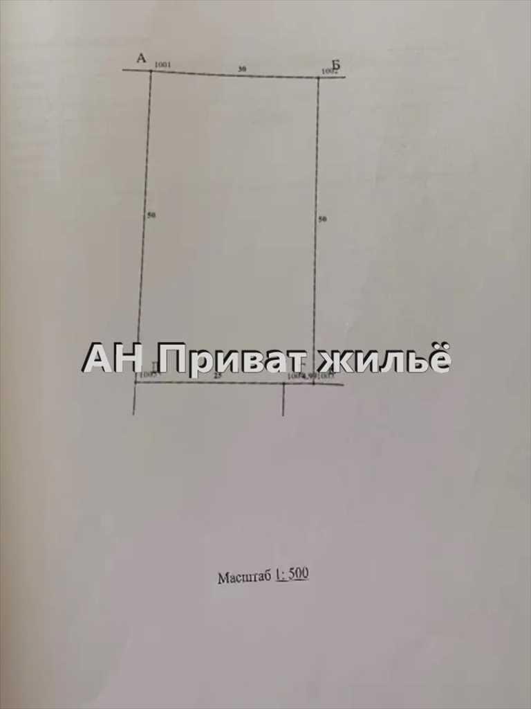 Ділянка