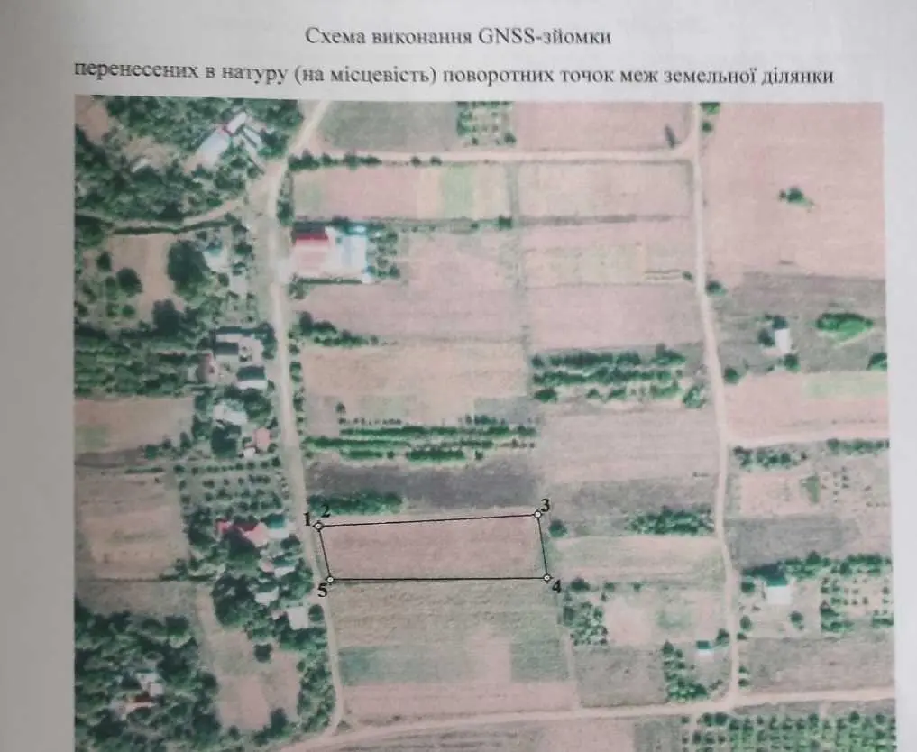 Ділянка