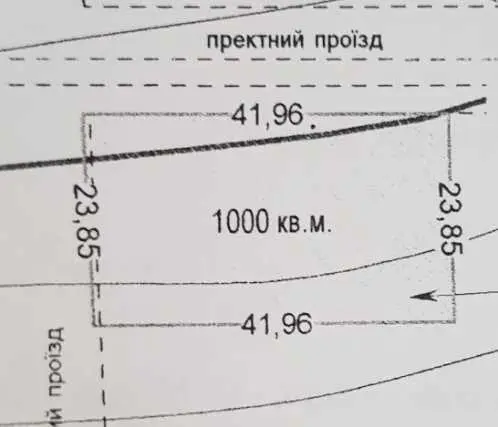 Ділянка