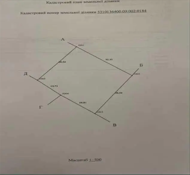 Ділянка