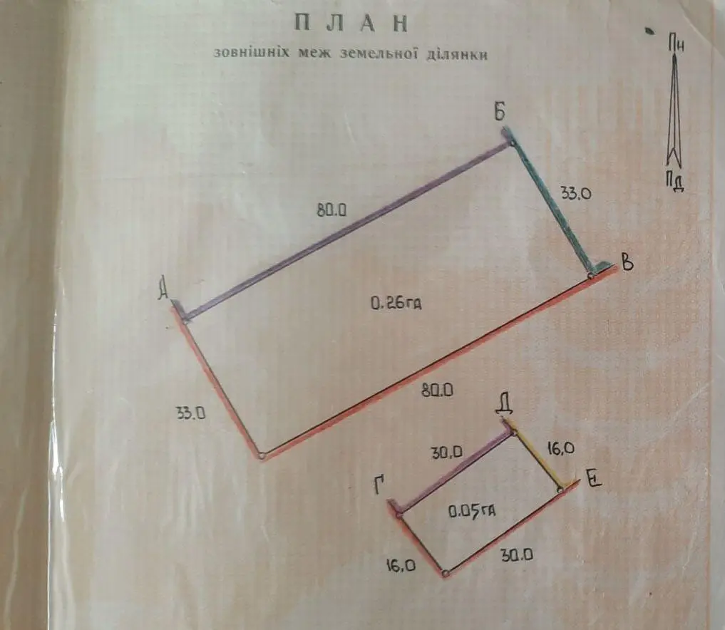 Ділянка