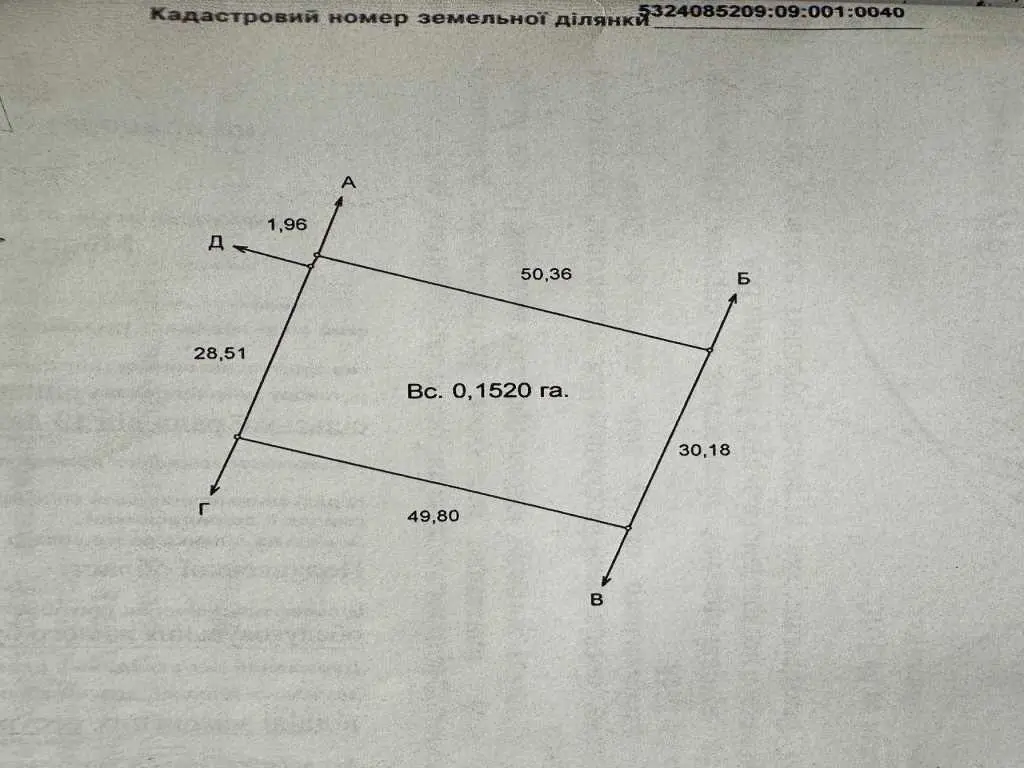 Ділянка