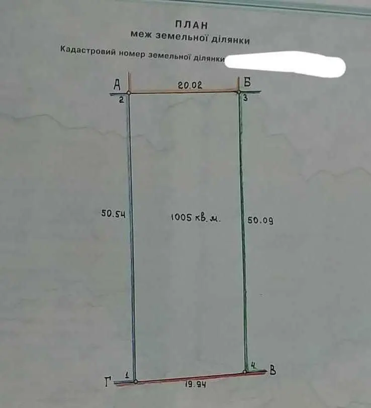 Ділянка