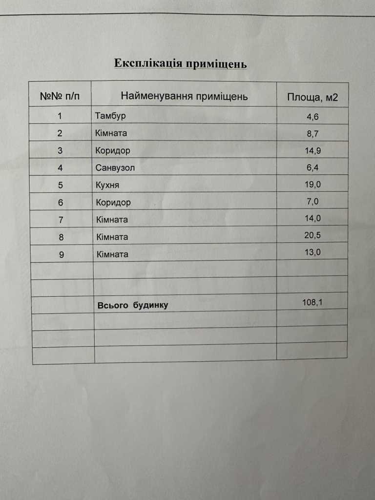 Будинок — Юрівка