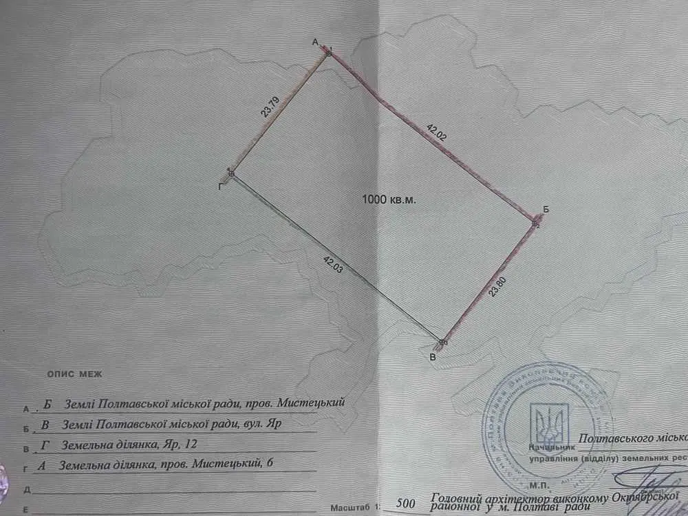 Ділянка