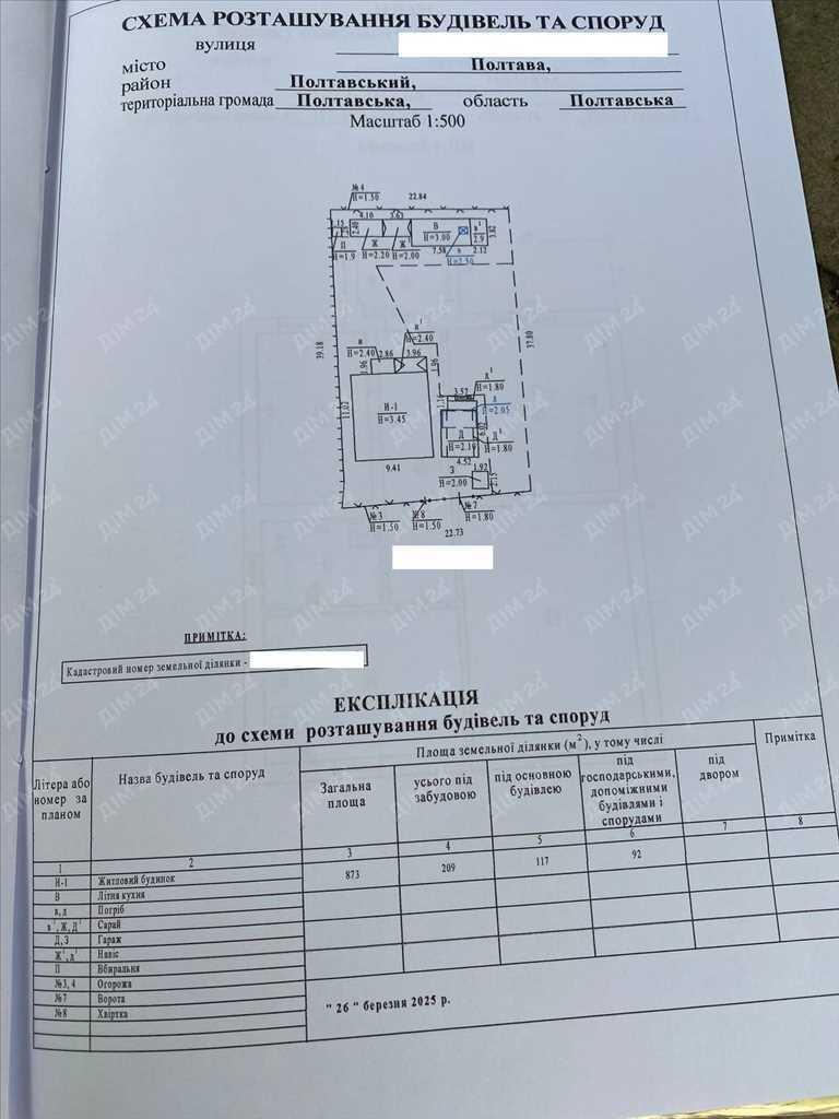 Будинок — Поділ