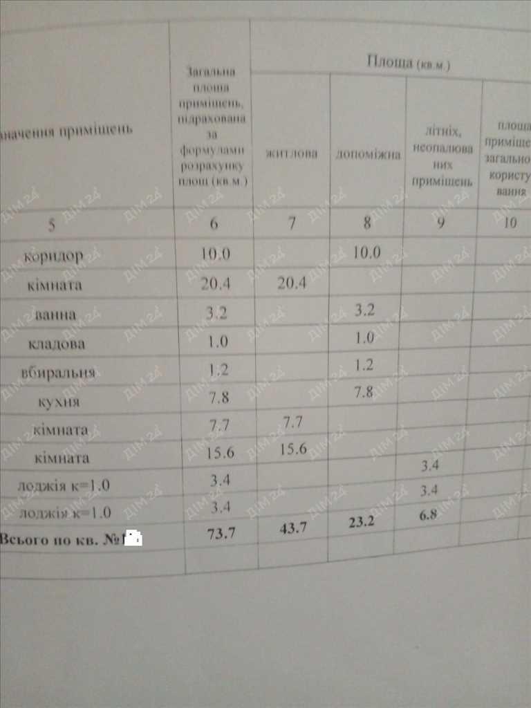 Квартира · 3 кімнати — Дублянщина