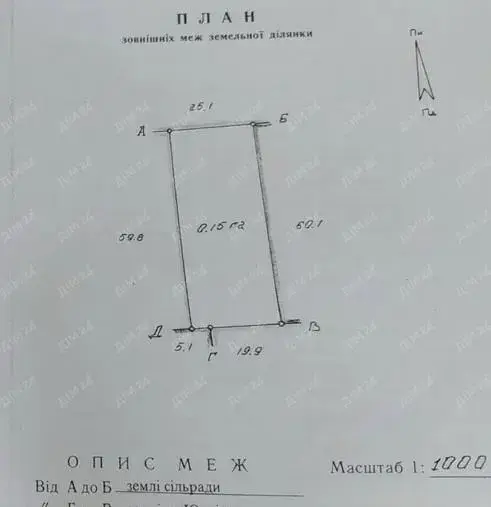 Ділянка