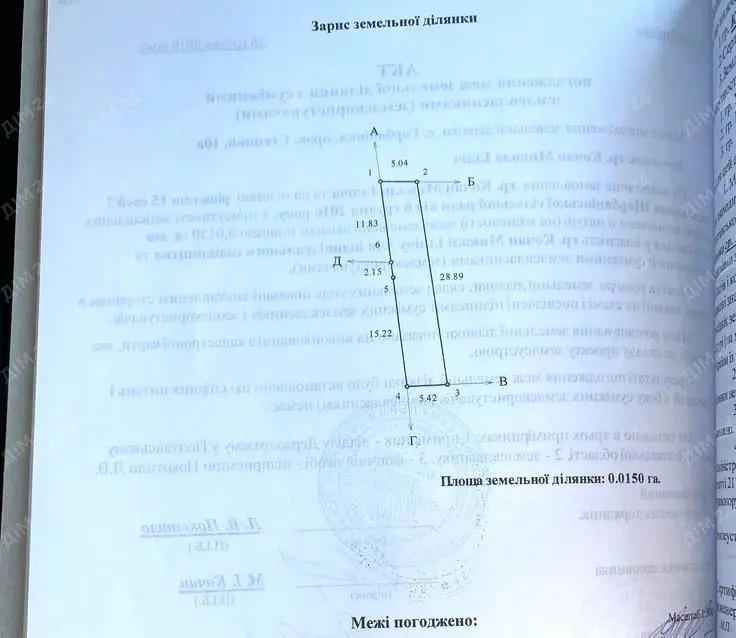 Ділянка — Розсошенці