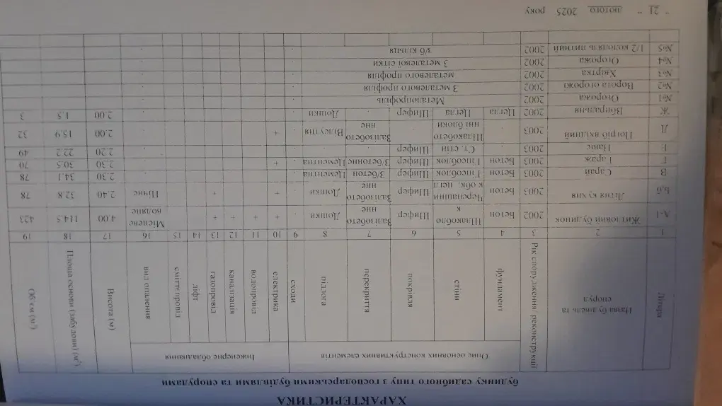 Будинок — Машівка