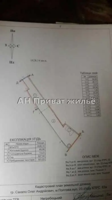 Ділянка