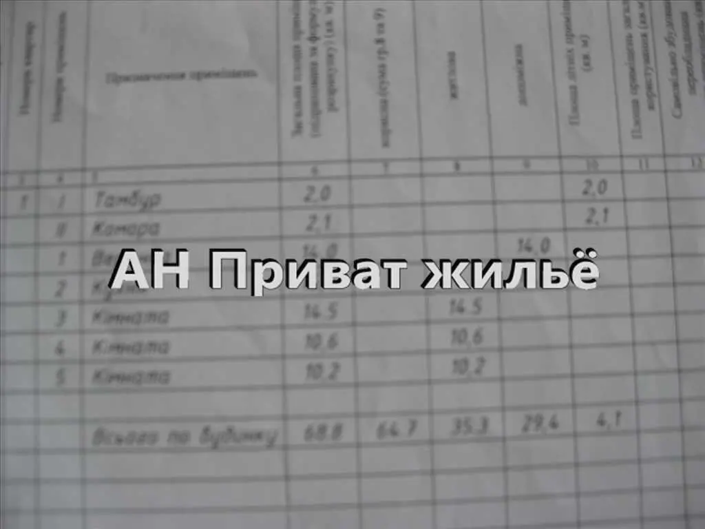 Будинок — Мильці