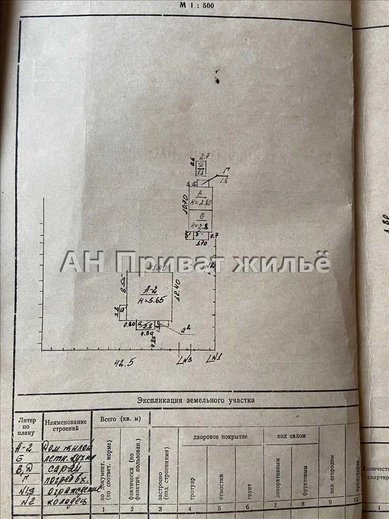 Будинок — Супрунівка